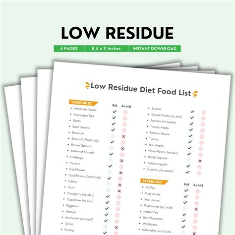 Low Residue Diet, Food Chart, Food Guide, List Printable, Low Residue ...