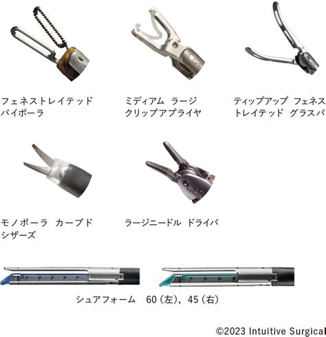 ダヴィンチ（手術支援ロボット）の装置概要 | 看護roo![カンゴルー]