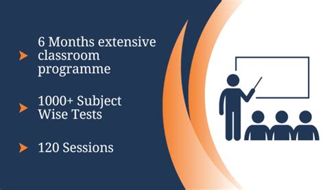 Sprint Crash Course Program in Delhi - CLAT, AILET, MH-CET, SET, IPU ...