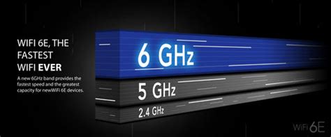 Netgear Nighthawk A8000 Tri-band USB 3.0 WiFi 6E Adapter - AXE3000 ...