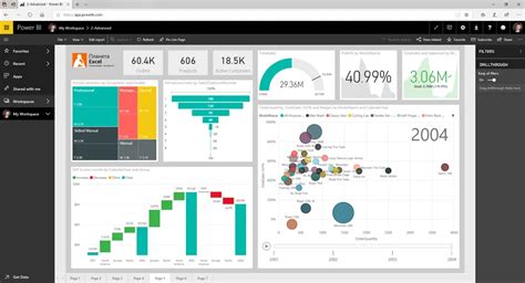 Image result for Power BI Query Pivot View Map