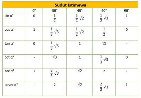 Image result for Software Implementation Plan Checklist