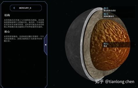 水星 的图像结果