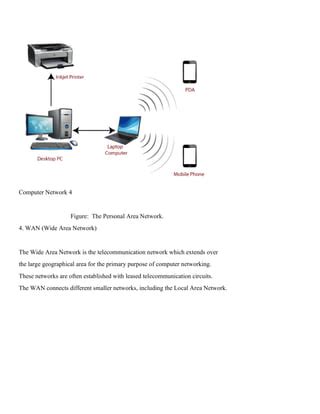 Image result for Classification Computer Network the Connection Method