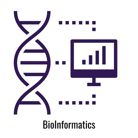 Bioinformatics 的图像结果