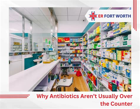 Can You Buy Antibiotics Over-the-Counter?