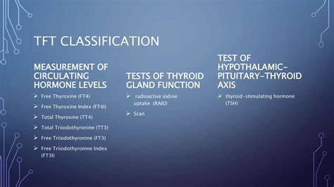 Image result for Thyroid Function Test Algorithm