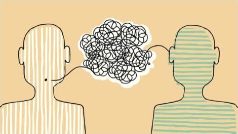 Image result for Intersubjective Drawing