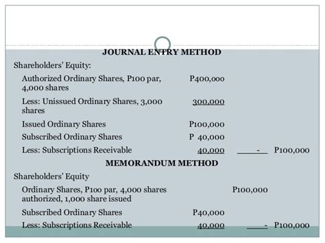Two Possible Reasons for an Increase in Stockholder's Equity - India ...