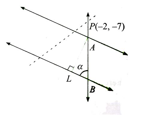 The equation of straight line passing through (-2,-7) and having an ...