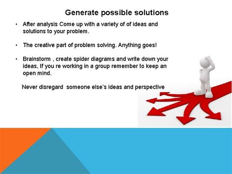 Image result for Problem Solving Loop