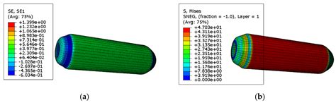 Study on Winding Forming Process of Glass Fiber Composite Pressure Vessel