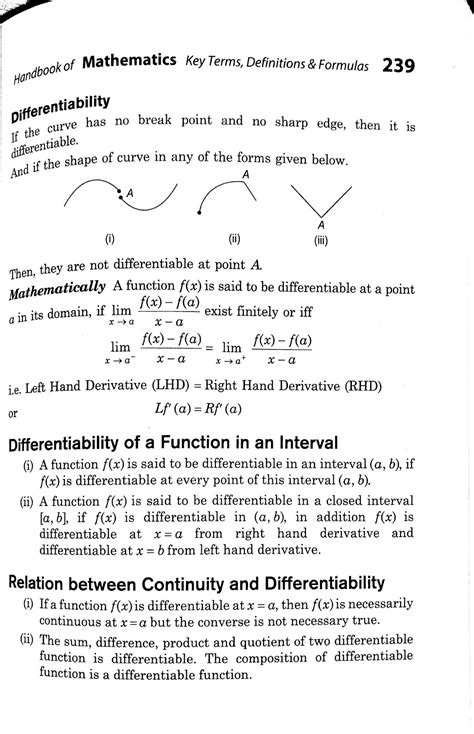 Differentiability Class 12 的图像结果
