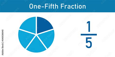 One-fifth fraction circle with fraction number. Fraction parts ...