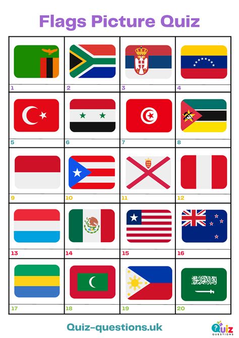 Guess the flag picture quiz questions answers 2025 – Artofit