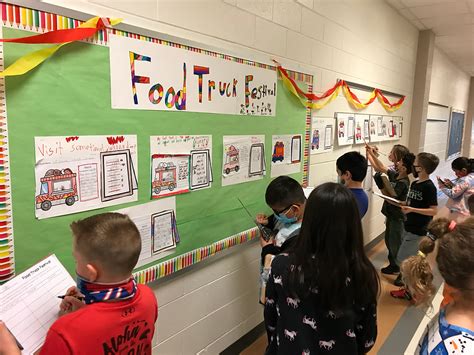 Image result for Maps First Grade