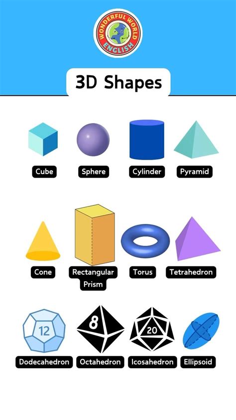 draw three dimensional figures lesson 5 independent practice answer key | Dimensional shapes ...