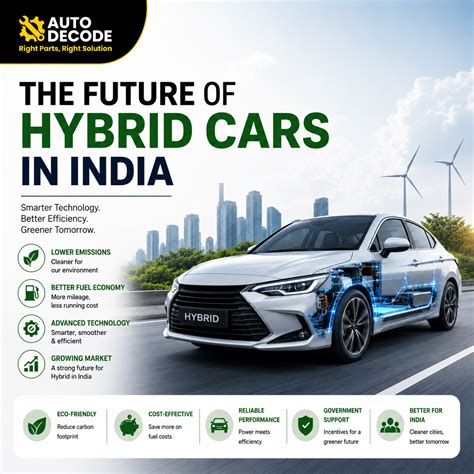 The Future of Hybrid Cars in India: Trends, Technology & What Buyers S ...