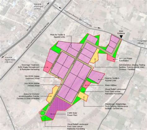 ASSESS - Strategic Infra Solutions