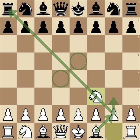 Opening Chess Lessons 的图像结果