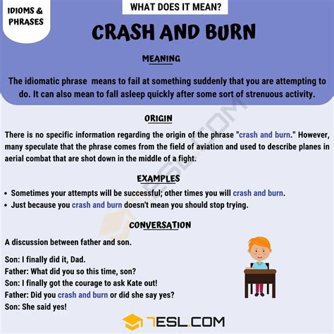 "Crash and Burn" Meaning, Origin and Examples • 7ESL