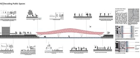 Chaupar Baug: An Urban Oasis | CEPT - Portfolio