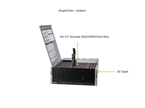 SSG-540P-E1CTR45H | 4U | SuperServer Productos | Supermicro