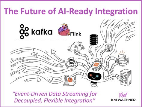 Building Agentic AI with Amazon Bedrock AgentCore and Data Streaming ...