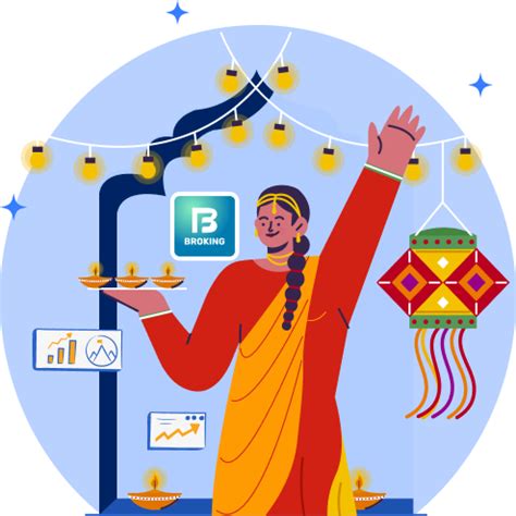 Diwali Stock Ideas & Muhurat Trading 2025