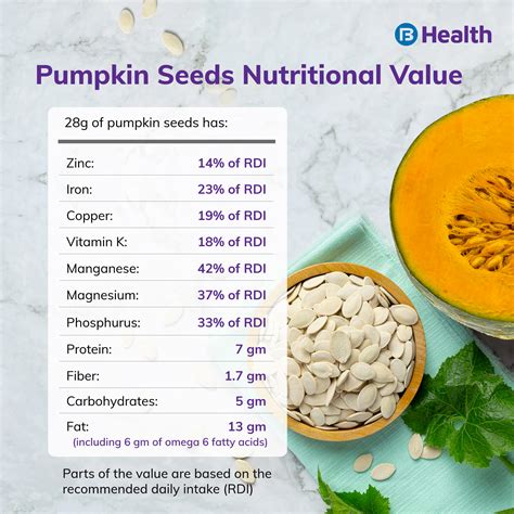 7 Powerful Pumpkin Seeds Benefits that you Need to Know