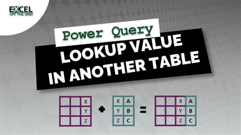 Excel Power Query Lookup Value 的图像结果