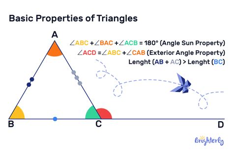 Image result for Basic Triangles