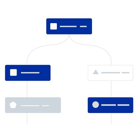 Sales CRM | LeadSquared Pricing
