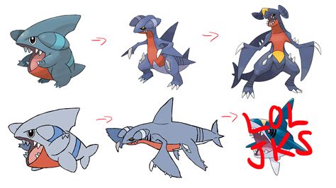 Gible Evolution Level
