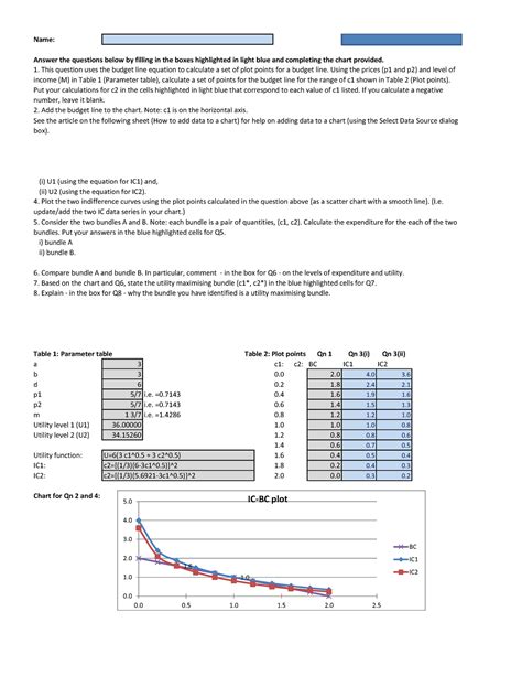 Econ Assignment, 19 marks out of 20 - Name: Student ID: 300559686 ...