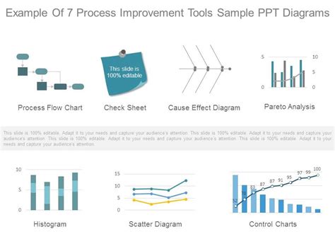 Process Tools 的图像结果