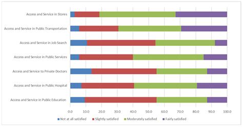 Individual Attitudes and Settlement Perspectives of Refugees in Greece ...