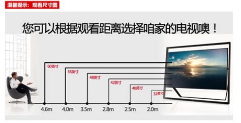 42 Inch TV Dimensions; Consider the following to get your money