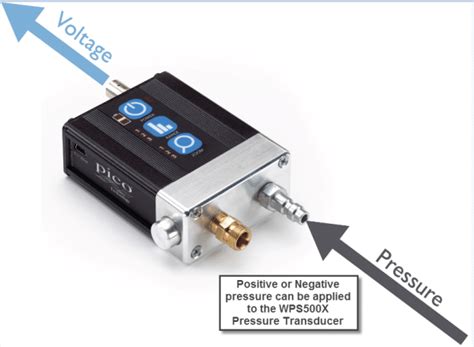 PicoScope Compression Test 的图像结果