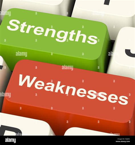 Strengths And Weaknesses List