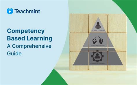 Image result for Competency Based Intructions