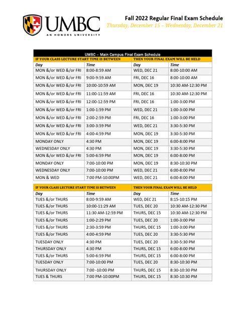 Fall 2022 Regular Final Exam Schedule | PDF