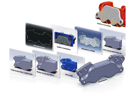 Image result for What Is PolyWorks Modeler