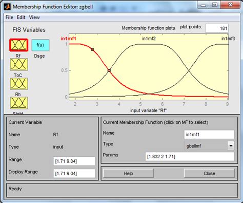 Image result for Function Rule Box