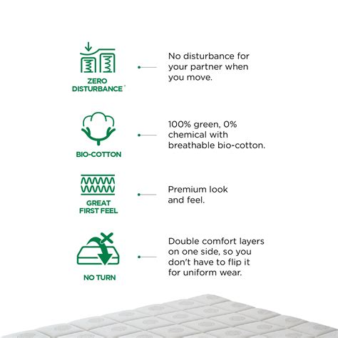 Organica Spring Mattress - PEPS - 9842018817