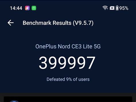 OnePlus Nord CE 3 Lite 5G Review : Gets more than just the price right