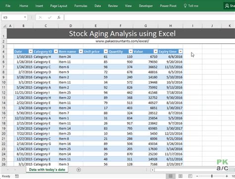 Image result for Aging Analysis Reports Using Excel