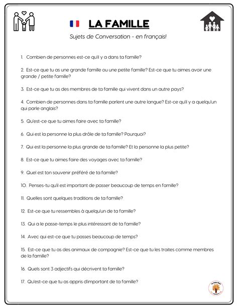 French Conversation Questions - Family / La famille - The Happy Maple ...