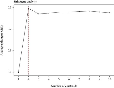 Image result for Pam Algorithm Animation