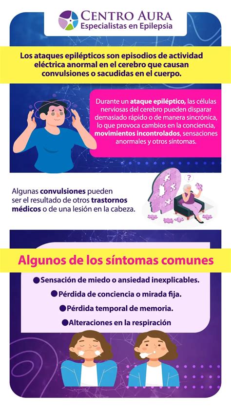 Ataques epilépticos: causas, síntomas y tratamiento